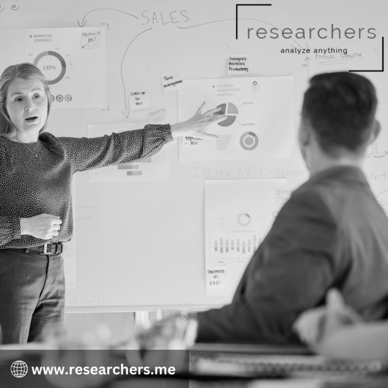 Building a Successful Marketing Strategy with Market Research