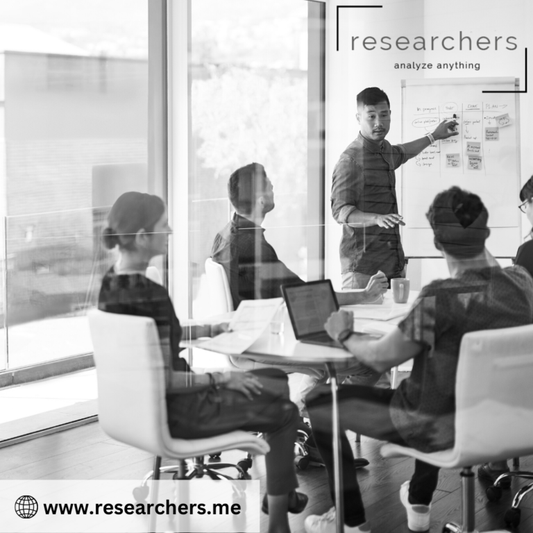 Positioning for Profit: How Brand Positioning Research Can Boost Your Bottom Line