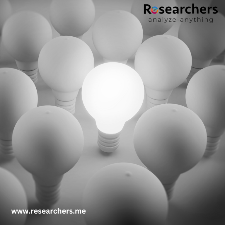 Measuring the Invisible: Unraveling the Essence of Brand Awareness Surveys