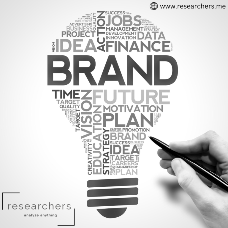 Elevating Brand Awareness: Unleashing the Power of Actionable Survey Insights
