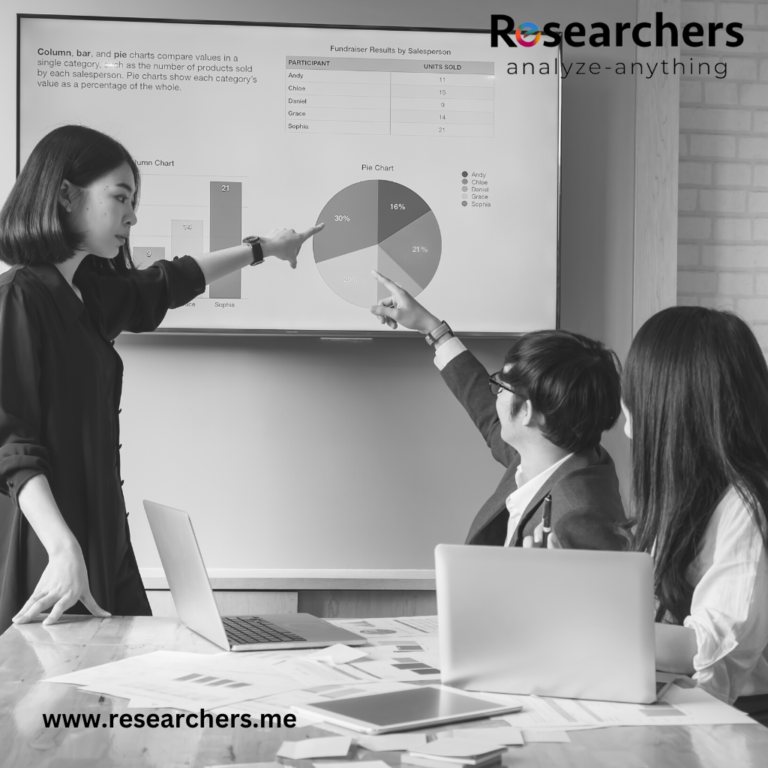 Feasibility Study Consultants for Startups in UAE: How to Choose the Right One