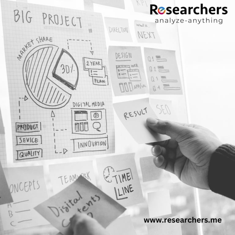 Why is Market Research Important for a Small Business?
