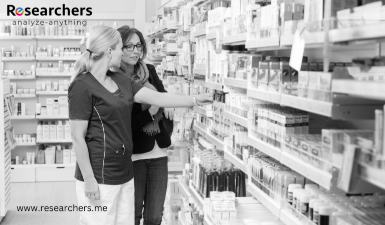 Maximizing Retail Shelf Share: A Retail Success Strategy