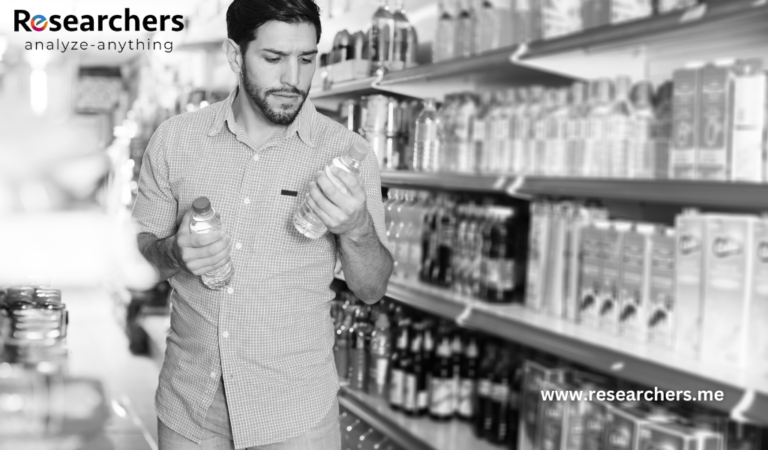How to Decode Consumer Preferences with Gabor-Granger Pricing Method?