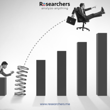 6 Types of Competitor Analysis Frameworks To Master