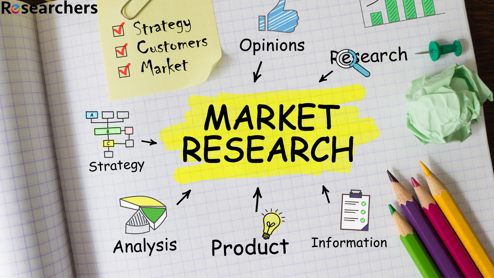 Unlock Market Potential: The Role of Market Research Companies in Dubai