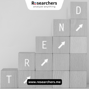 What is Market Trend Analysis? Definition and Examples