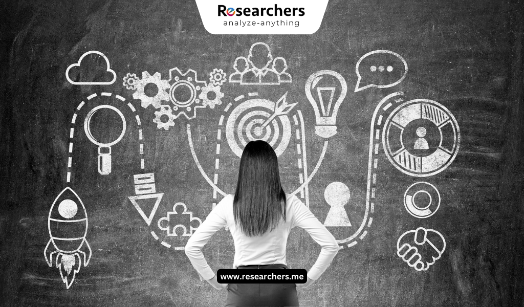 The Importance of Brand Strategy for Entrepreneurs and Startups in Dubai