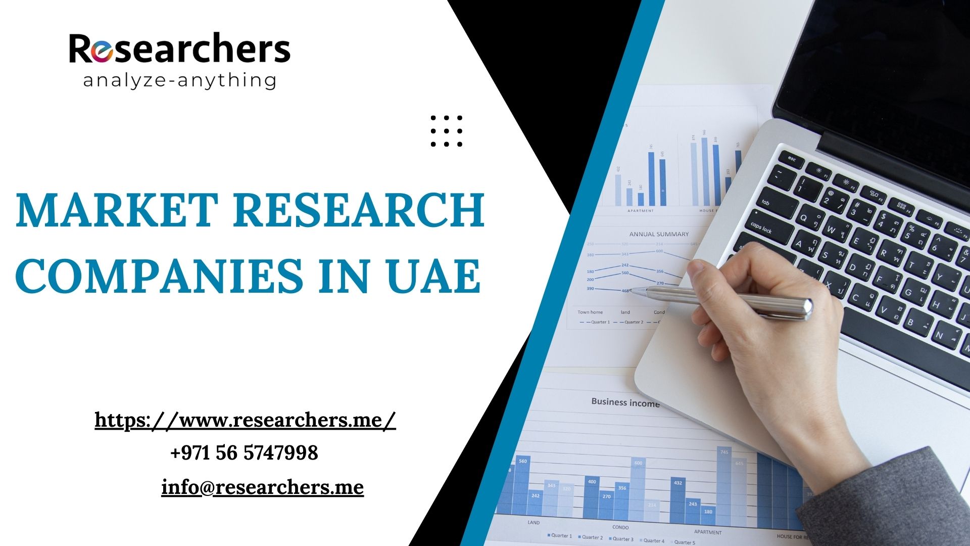 Top Market Research Companies in the UAE for Startups