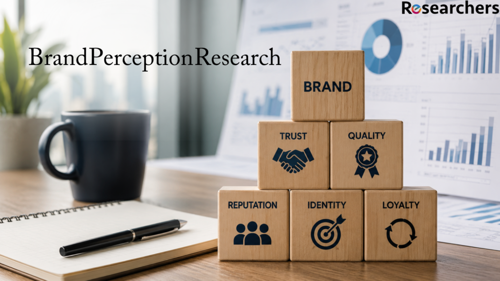 Brand Perception Research